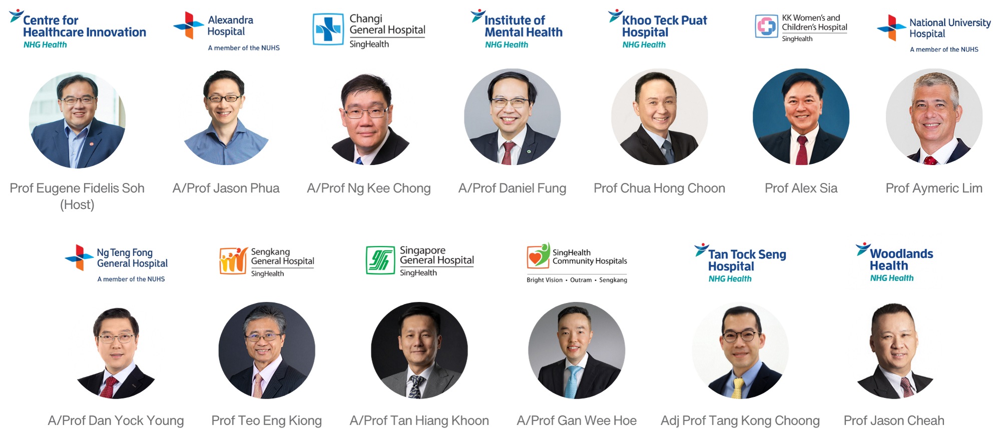 HOS Network Representatives