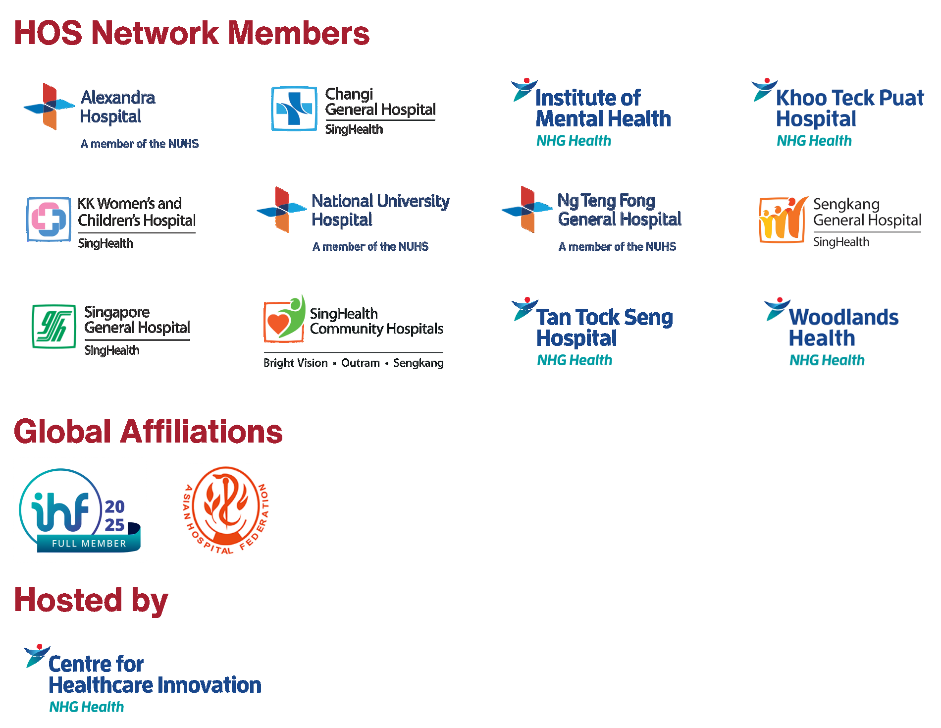 HOS Network